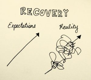 recovery